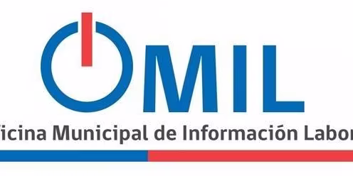 Oficina Municipal de Intermediación Laboral (OMIL)